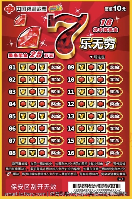 中国体育彩票大乐透的趣味数字分析
