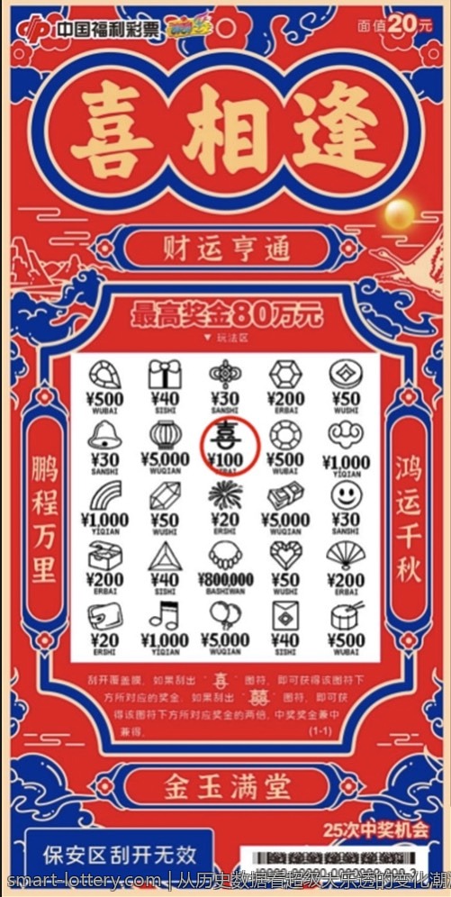 中国体育彩票的年度回顾与总结