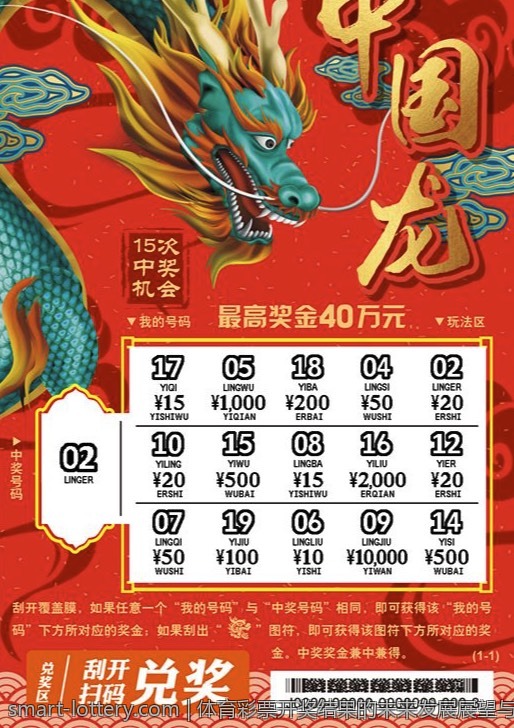 体育彩票竞猜的心态与技巧